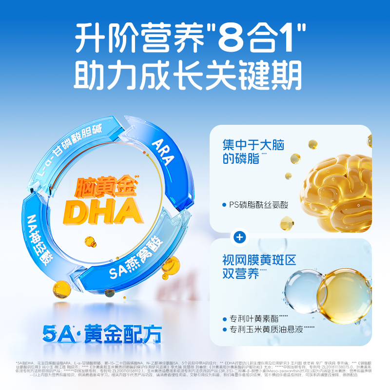 Notland eye and brain nutrition multi-dimensional supplement