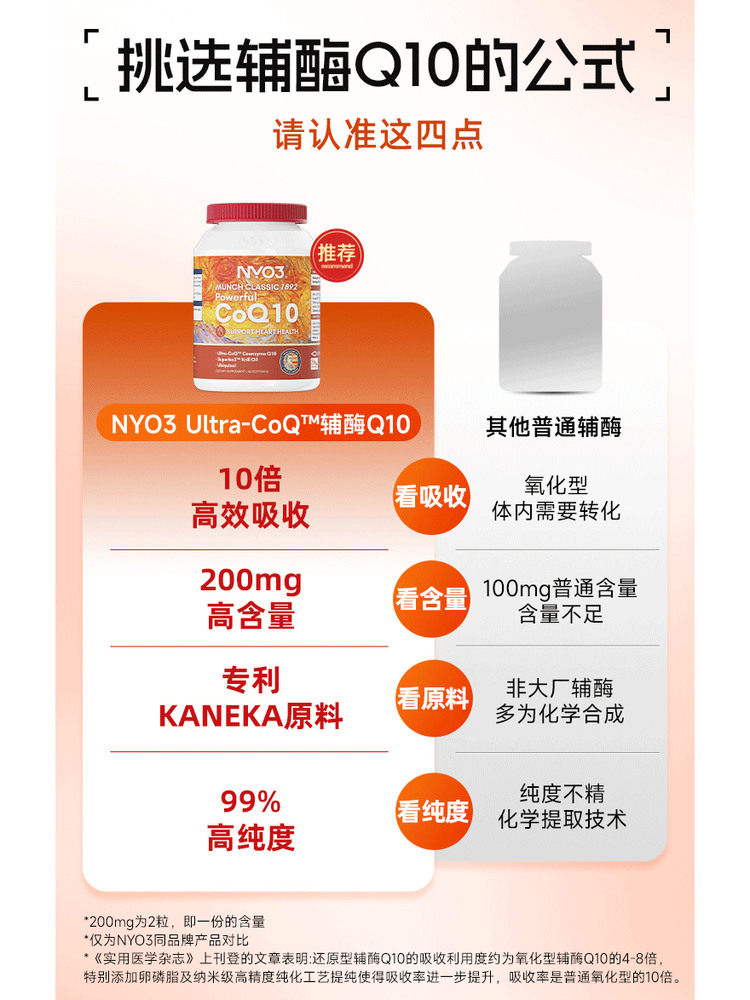 NYO3挪威进口专利辅酶还原型q10软胶囊泛醇保护心脏60粒,淘宝优惠券,粉丝福利购,淘宝优惠卷