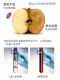Nyo3 super astaxanthin ແຄບຊູນອ່ອນນໍາເຂົ້າຈາກນໍເວ