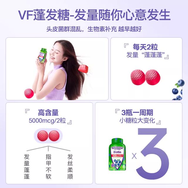 Vitafusion biotin gummies ປະລິມານຜົມ