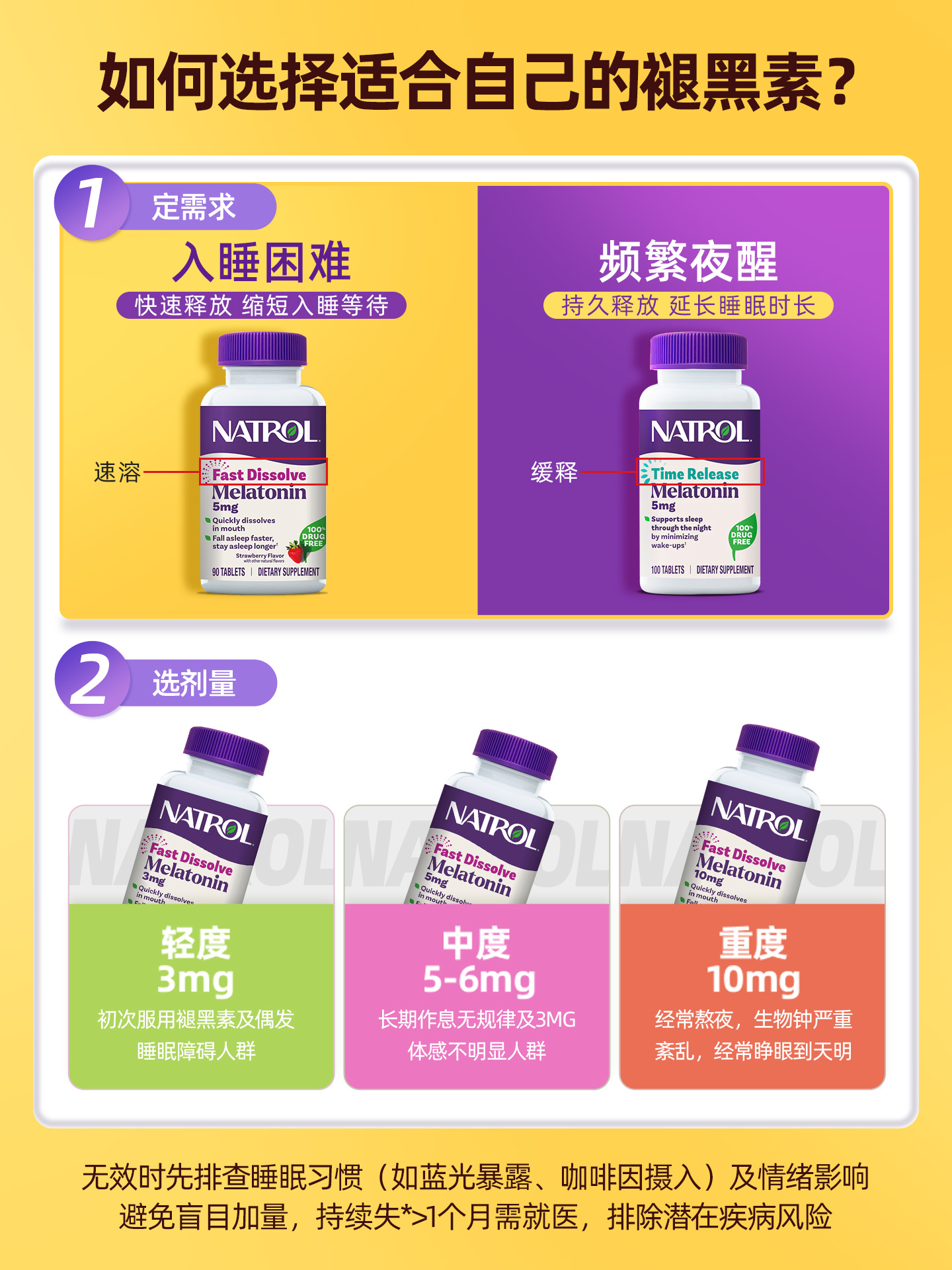 natrol褪黑素5mg睡眠片闪睡片安瓶sleep褪黑素软糖退黑素美国进口 - 图2