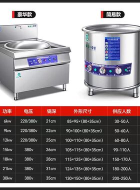 食堂电热大锅灶商用电炒锅工地饭店专用大型N电炒菜锅大功率电灶
