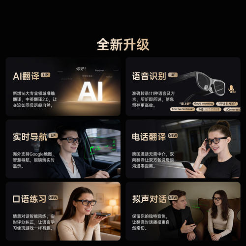 iTour亲爱的翻译官 AR智能翻译眼镜 多国语言实时对话同声翻译 字幕演讲提词器 英语出国会议商务旅游AI翻译 - 图2