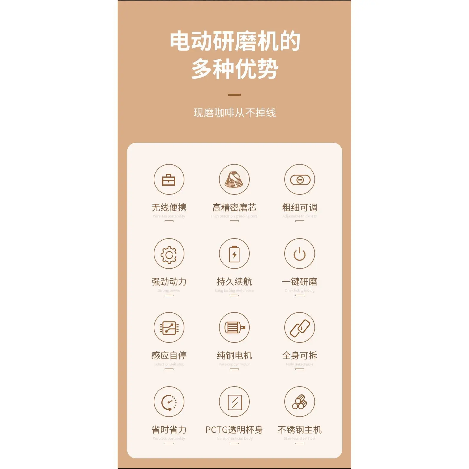 手冲意式磨粉机咖啡机 充电咖啡研磨器 电动磨豆机家用 - 图1