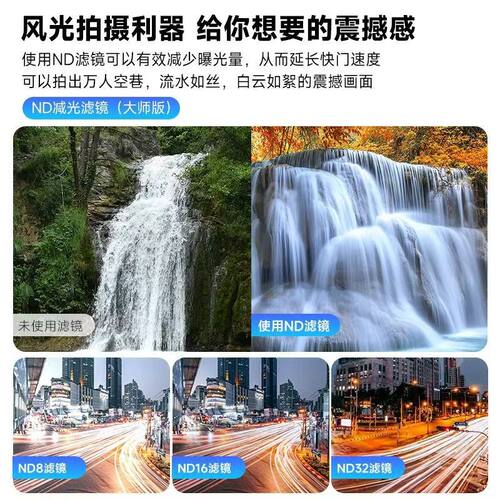 PKPA拍控派滤镜适用大疆action5pro/4/3滤镜偏振减光镜运动相机配件 - 图1