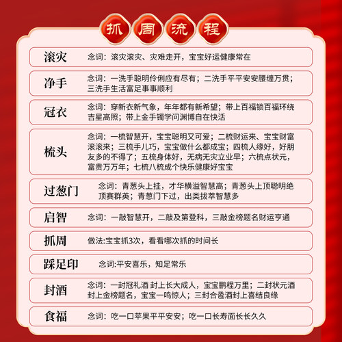 蛇宝宝周岁生日布置装饰抓周礼氛围仪式感摆件道具场景kt板背景墙 - 图1