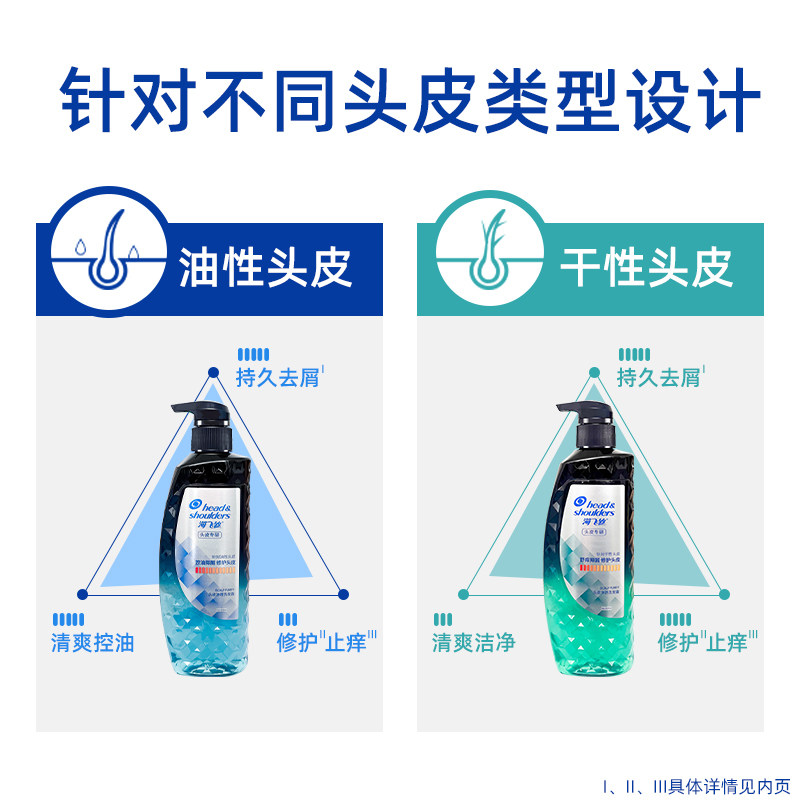 海飞丝专研去屑洗发水男清爽控油舒痒抑屑洗发露洗头膏组合装正品,淘宝优惠券,粉丝福利购,淘宝优惠卷