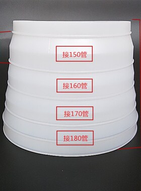 抽吸油烟机排烟管变径圈排风管转换头止逆阀变径器接口大小转接头