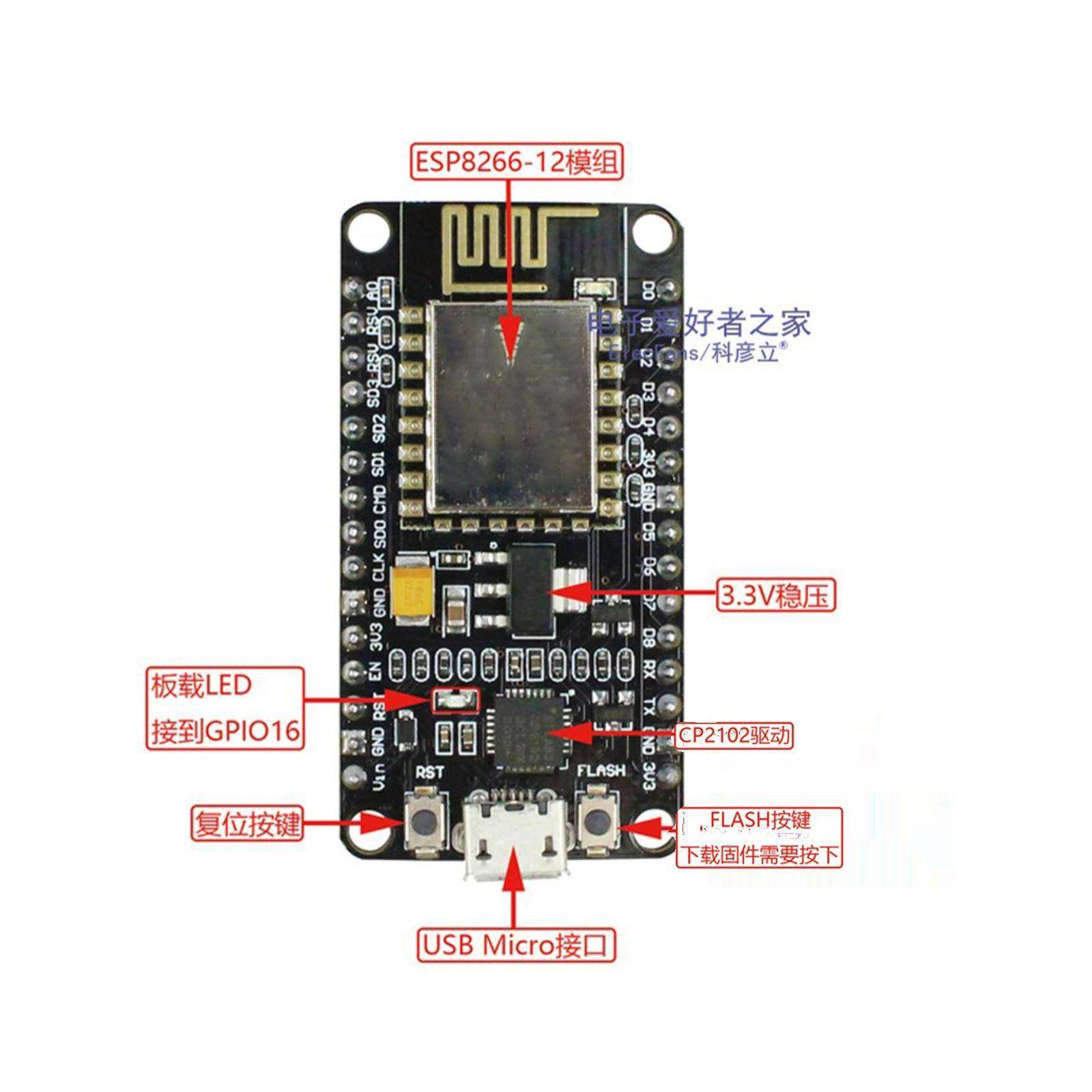 Esp8266-V3模块Wifi网络控制器Nodemcu Arduino物联网开发板 - 图1