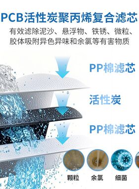 适配海尔净水器滤芯HRO10H99