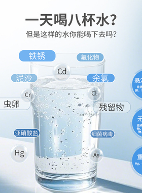 适配卡萨帝净水器滤芯CRO600S3U1