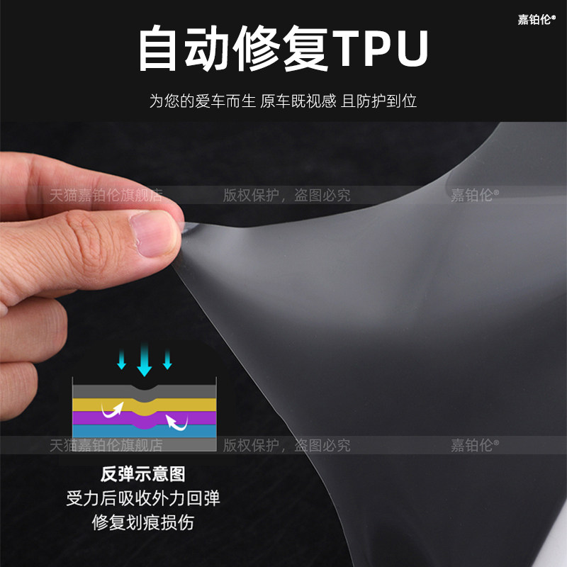 适用宝马5系530内饰屏幕钢化7系/i7/i5/ix3中控挡位贴膜改装配件,淘宝优惠券,粉丝福利购,淘宝优惠卷