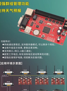 LED显示屏控制卡ZH-E5L网口网络中航E3LE1二次开发字符卡滚动字幕