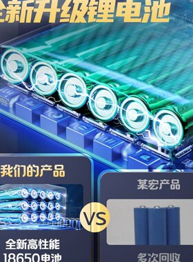 摆摊夜市灯充电led灯地摊移动户外照明灯强光支架停电应急露营灯