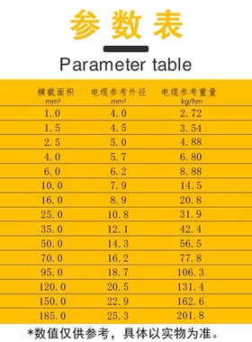 电线电缆BVV 10/16/25/35平方家装双皮单芯硬线纯无氧铜散剪