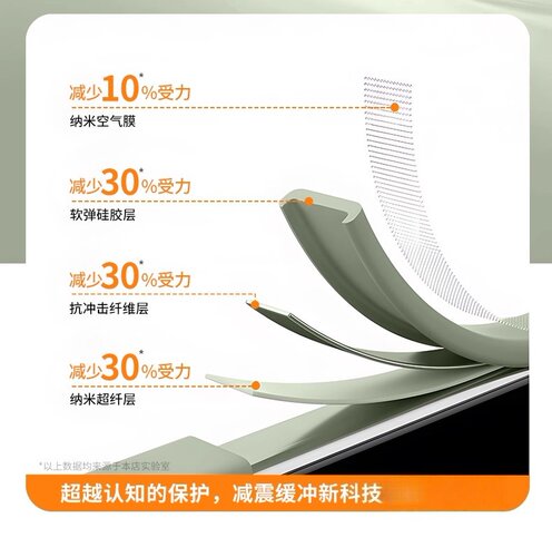 液态硅胶宇桐适用华为mate40pro手机壳mate40新款保护套mate70/60液态50硅胶40纯色简约30情侣男女+全包e20in - 图2