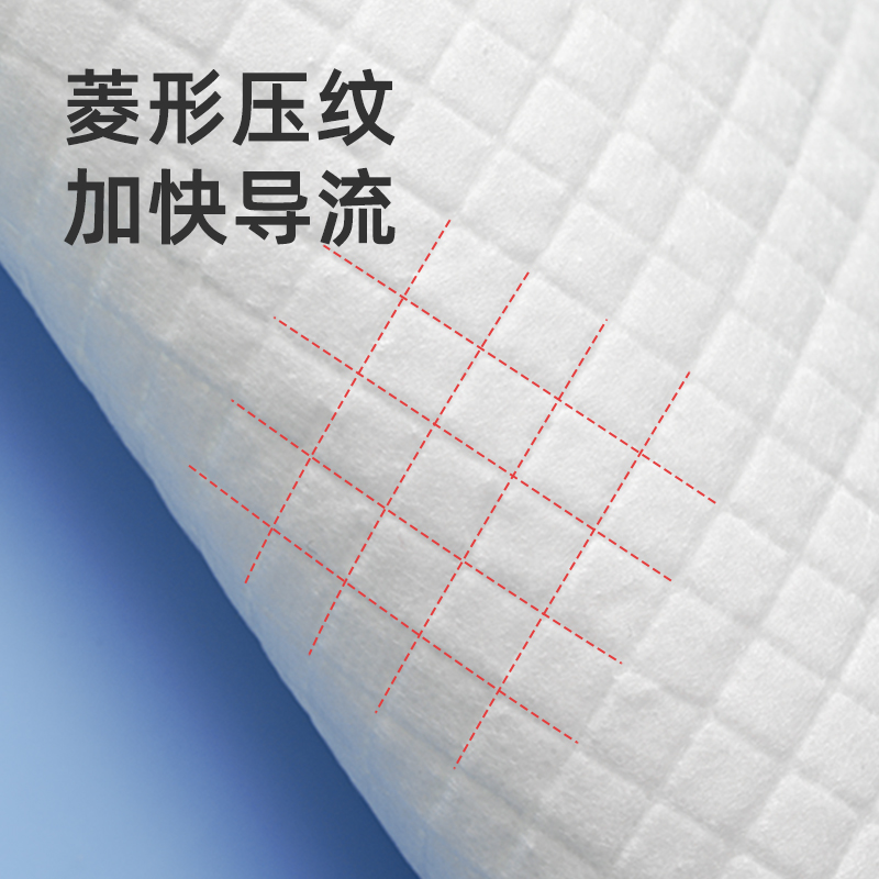 【u先试用】安可新成人护理垫老人隔尿垫一次性尿不湿产妇产褥垫 - 图3