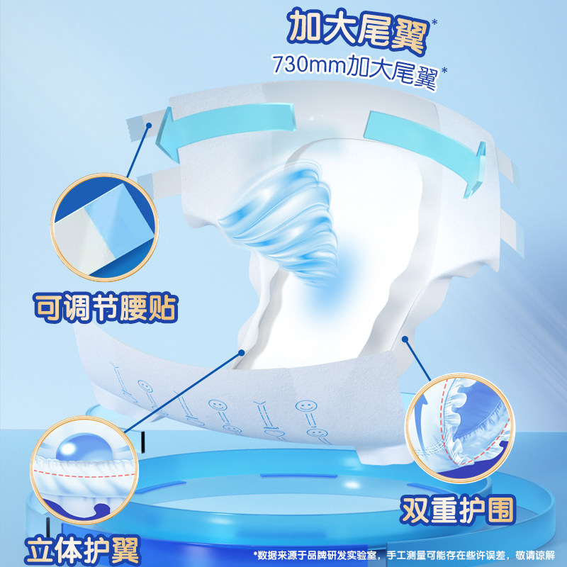 【囤货】安可新成人纸尿裤老人用尿不湿拉拉裤男女尿垫防漏5包,淘宝优惠券,粉丝福利购,淘宝优惠卷