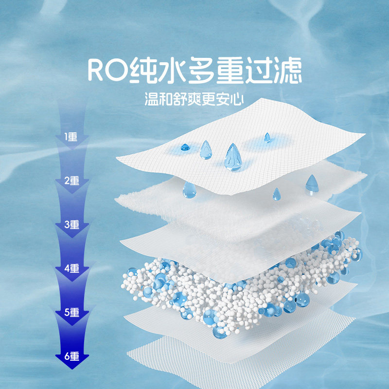 80抽婴儿湿巾家用大包手口屁用温和清洁不刺激亲肤宝宝专用湿巾纸,淘宝优惠券,粉丝福利购,淘宝优惠卷