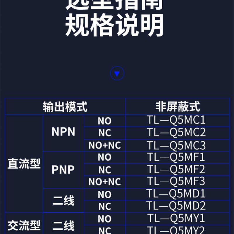 沪工方型接近开关TL-Q5MC1 Q5MF1 Q5MD1 Q5MY1 电感式传感器Q5MC2 - 图1
