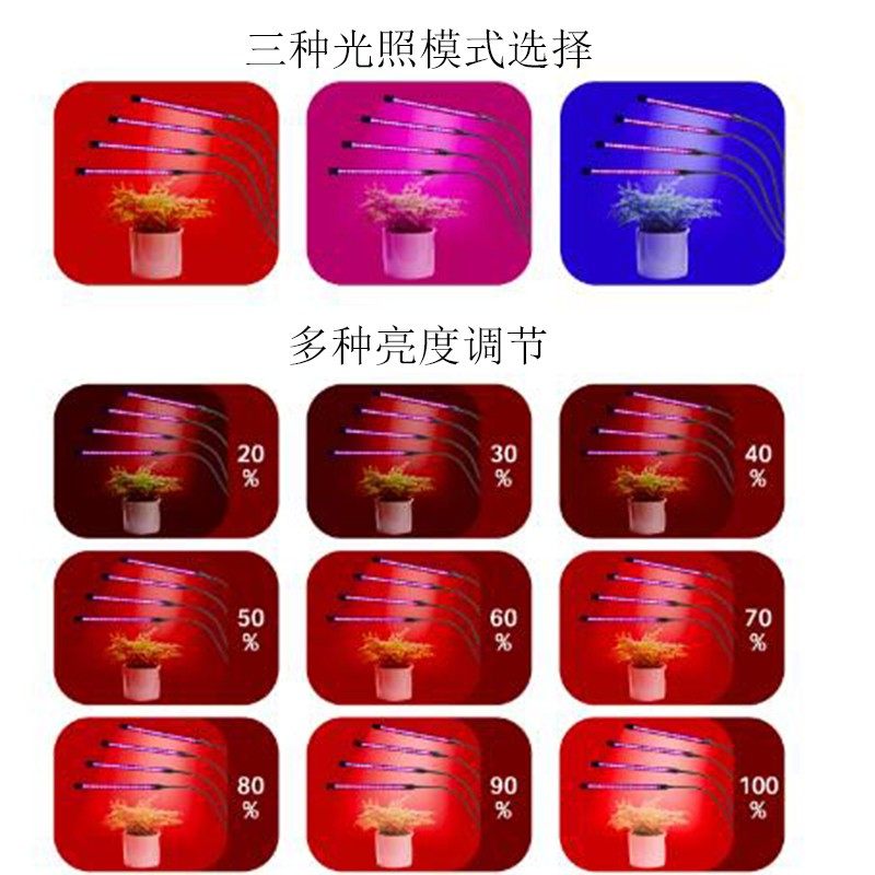 USB供电夹子式智能开关多肉补光灯水草上色LED花卉盆景植物灯生长,淘宝优惠券,粉丝福利购,淘宝优惠卷