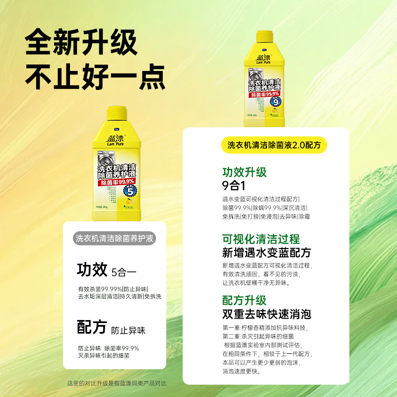 蓝漂商用家用洗衣机专用清洗清洁剂除菌养护液瓶装-DD2