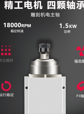 振宇方形风冷雕刻机主轴电机1.5kw-er20四轴承带法兰马达高速配件