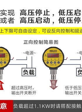 数显真空表负压表压力表负压开关真空压力开关真空泵控制器高精度