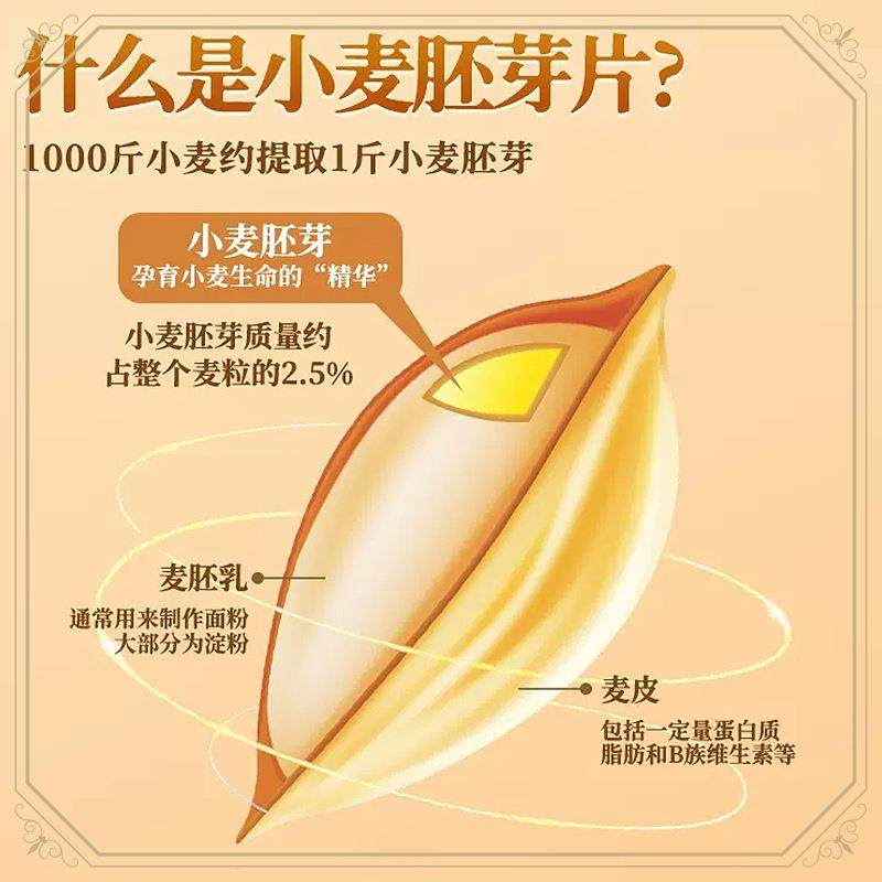 ly小麦胚芽熟原味纯即食谷物早餐燕麦片冲饮900,淘宝优惠券,粉丝福利购,淘宝优惠卷