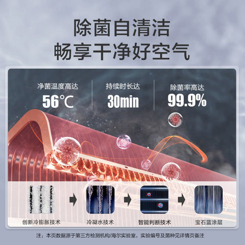 Haier海尔家用大3匹立式空调客厅冷暖变频新一级能效节能省电柜机 - 图0