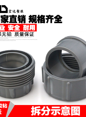 PVC活接头 灰色给水管配件20 25 32 40 50 63 塑料水管由令管件