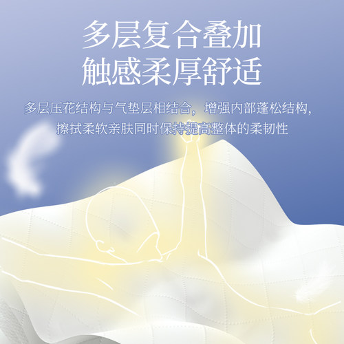 【天猫U先】植护400张柔厚抽纸家用实惠装整箱餐巾纸面巾纸卫生纸 - 图0