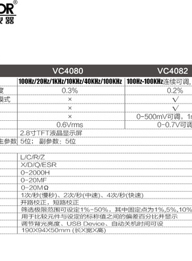 胜利LCR数字电桥测试仪VC4082/VC4080元器件电容电感电阻测量仪