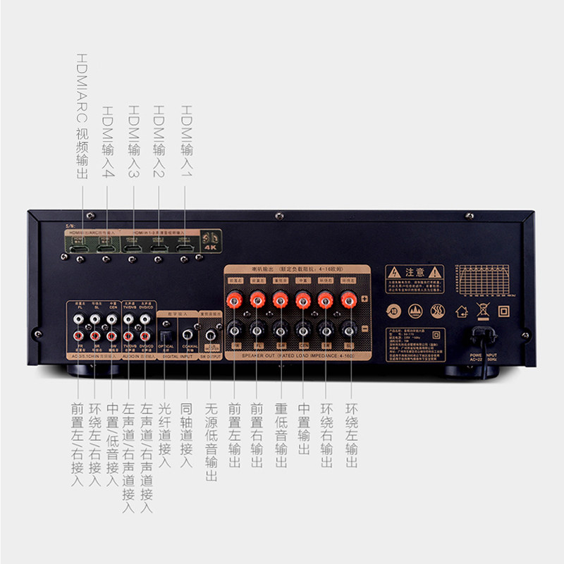 图4