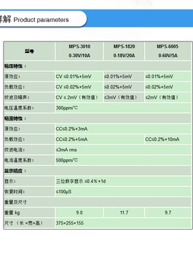 麦创可调式线性直流稳压电源 30V10A 18V20A 60V5A 测试维修老化