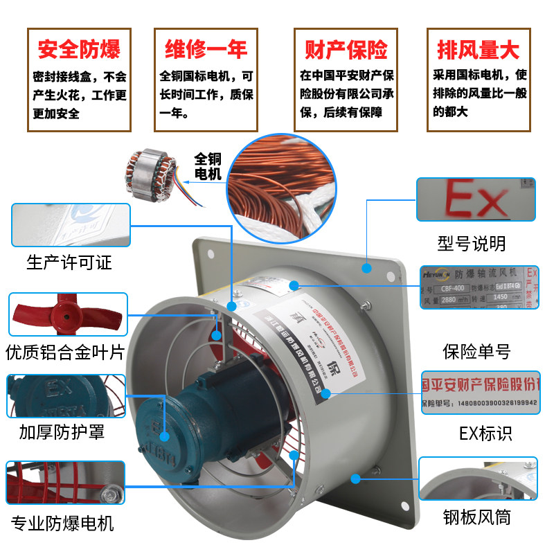 BFAG300/400防爆排风扇220V工业防爆排气扇500/600防爆换气扇380V,淘宝优惠券,粉丝福利购,淘宝优惠卷