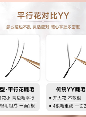 U型平行花睫毛嫁接新款小绒花种y型yy单根加密软美睫师美睫店专用