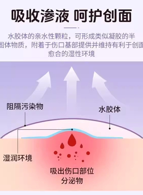 新款轻薄不刺激防可爱水遮痘贴