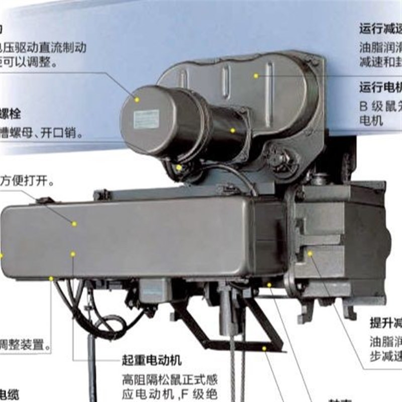 HD欧式单梁电动葫芦起重机器起重工具低净空吊钩型号齐全建筑施工 - 图1