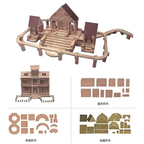 幼儿园主题积木套装大型实心积木拼搭玩具游戏构建小中大班包邮 - 图0