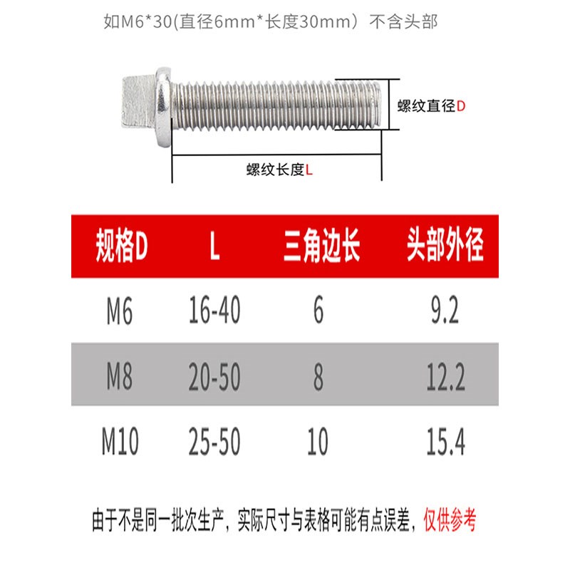 304 stainless steel triangle anti-theft screw street light electrical box chassis guard bolt M6M8M10*20/30/40/50