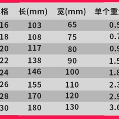 231179起重肯特式卸扣 船用锚链扣锚链连接扣 肯特接圈接口KENTER - 图1