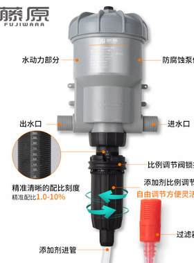 洗车店液体泡沫配比机蜡水药液自动稀释泵洗车液自动比例分配器