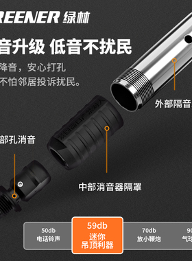绿林炮钉枪迷你悬吊式天花板神器一体射钉专用枪混凝土打气钢钉枪