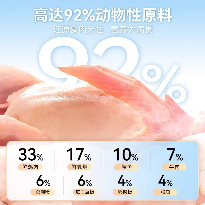 鲜肉乳鸽猫粮冻干生骨肉双拼全价成猫幼猫全阶段通用营养粮1.5kg,淘宝优惠券,粉丝福利购,淘宝优惠卷