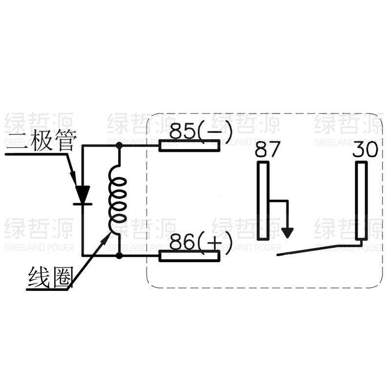 HKE继电器4133-S-DC24V-A-D-ZZ 20A 28VDC 5脚带二极管 豪沃悍将 - 图0