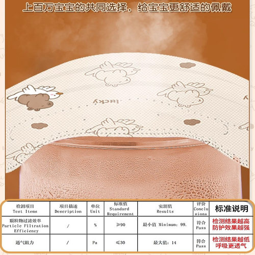 儿童防雾霾口罩学生专用n95上学专用4到12岁卡皮巴拉独立包装透气 - 图2