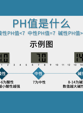 ph值测试笔检土壤水族工业鱼缸水产高精度电子酸碱度替纸水质检测