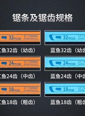 瑞典进口鱼唛手用锯片百固加硬双金属锯条木工高速钢细齿钢锯片18