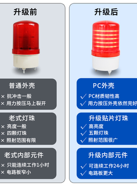 声光报警器LTE-1101J旋转警报器LED爆闪烁灯警示灯指示灯220V 24V